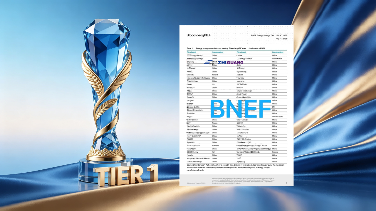四度蝉联！bevictor伟德再登BNEF Tier 1全球储能厂商榜单